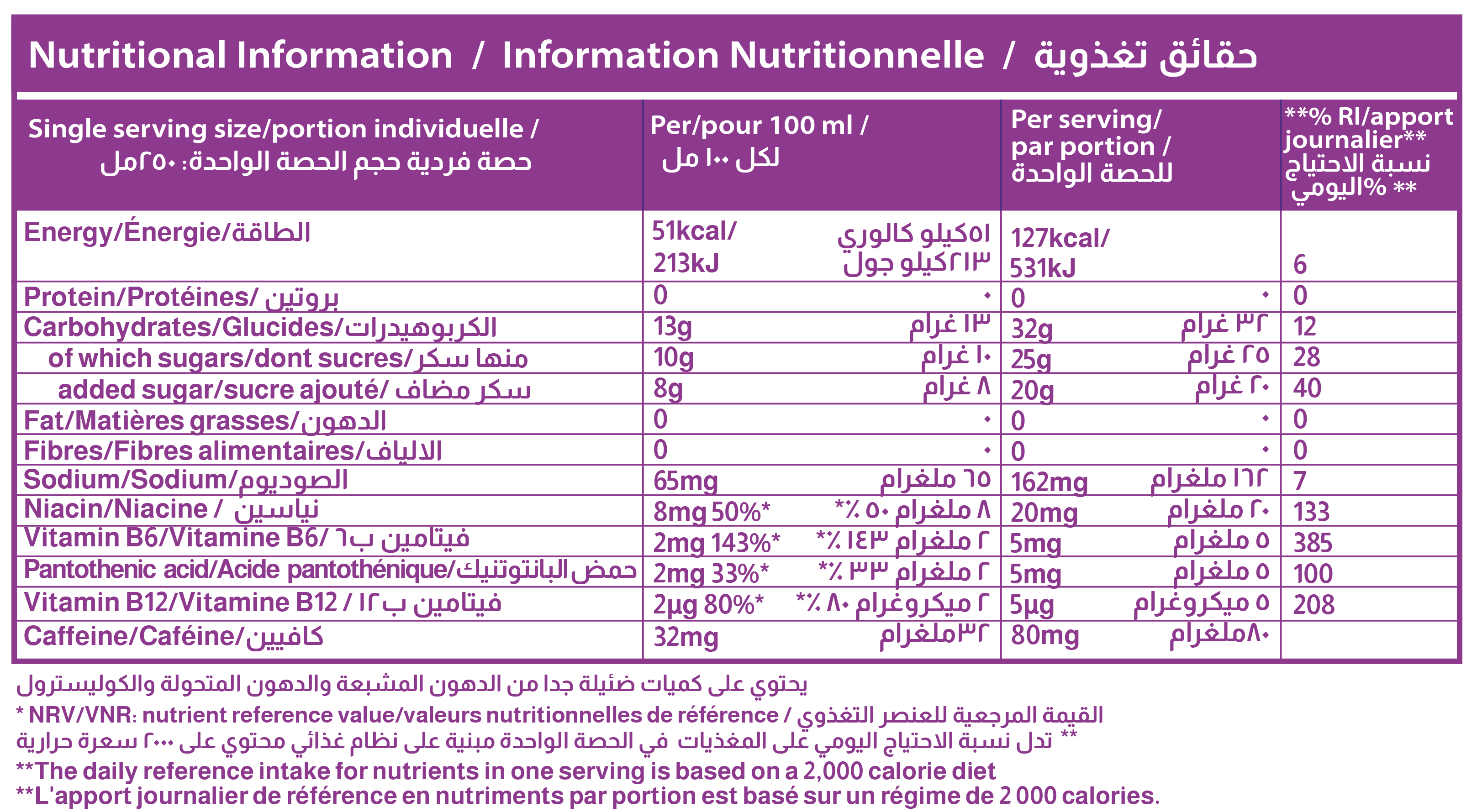 Berry 250ML